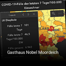 Gasthaus Nobel Moordeich